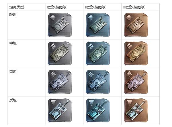 坦克争锋图片4