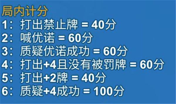 一起优诺6
