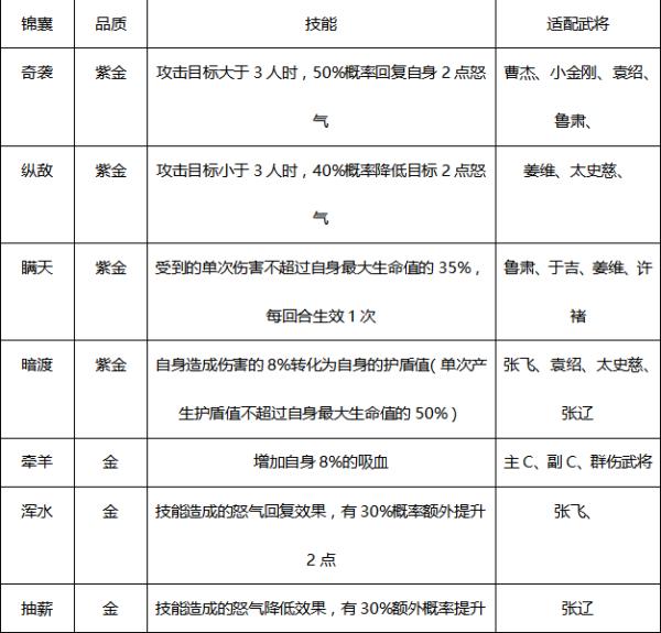 少年三国志28