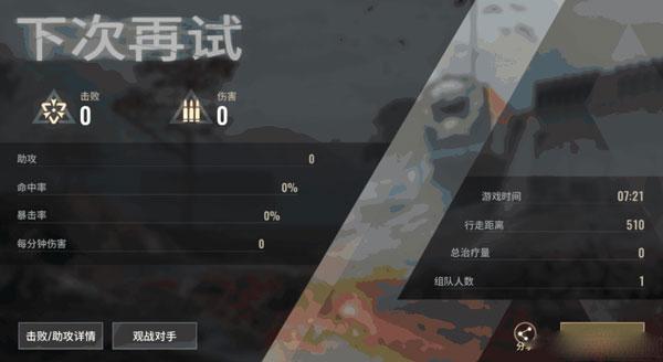 超凡先锋4