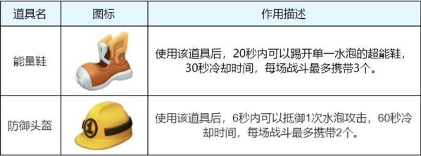 全民泡泡超人正版图片4