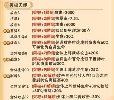 名将之路图25