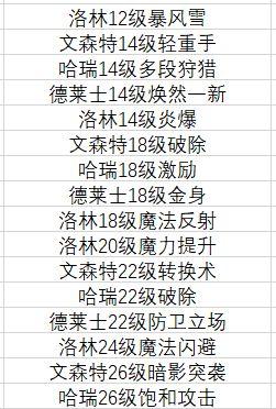 拯救大魔王2逆流4
