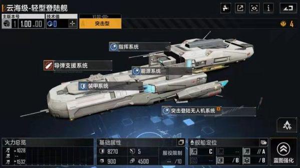 无尽的拉格朗日16