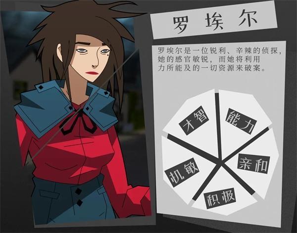 探案法侦探大赛13