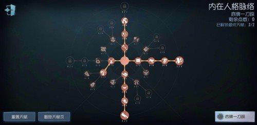 第五人格10