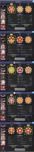 姜饼人王国图片14