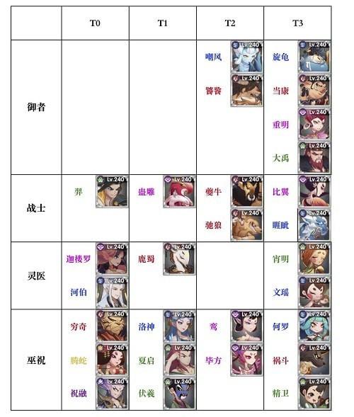 上古有灵妖6