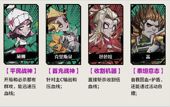 都市冒险高手9