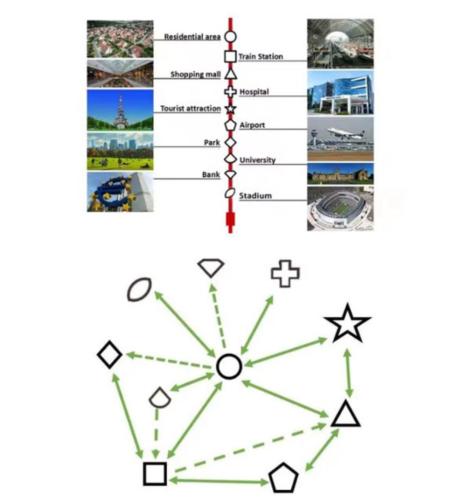 模拟地铁2
