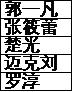 全民学霸官方版7