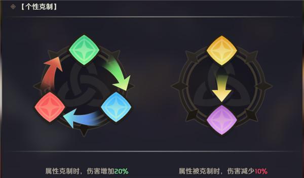 纳萨力克之王2