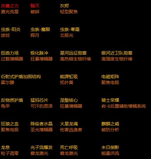 星际卫队图片2