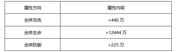少年三国志27