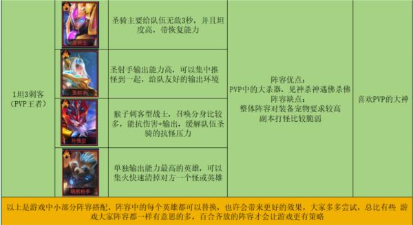 像素战神5