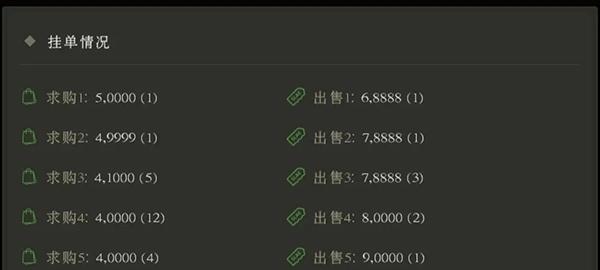 三国士族13
