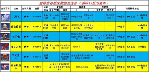 寻光者物语图4
