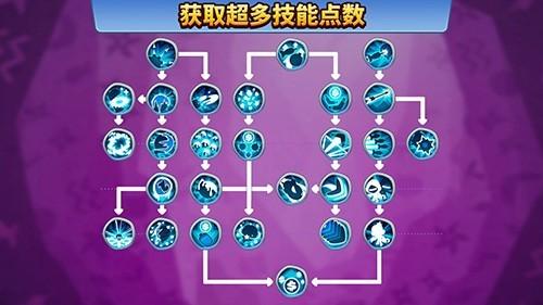 猴子塔防6 安卓版v44.1截图3