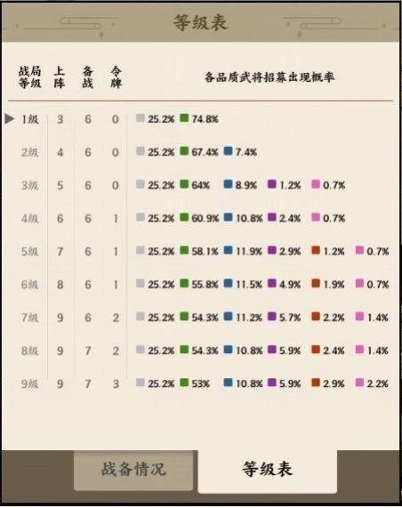 名将之弈8