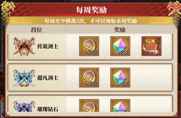 拯救小宇宙7