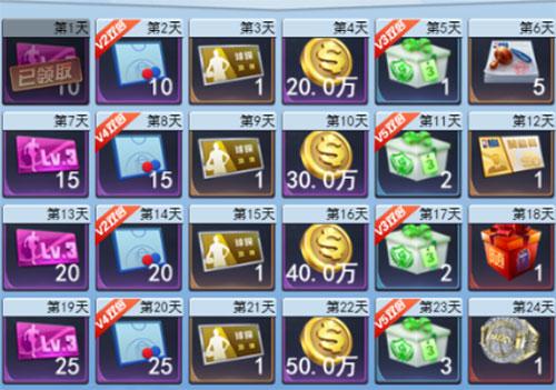 王者nba9