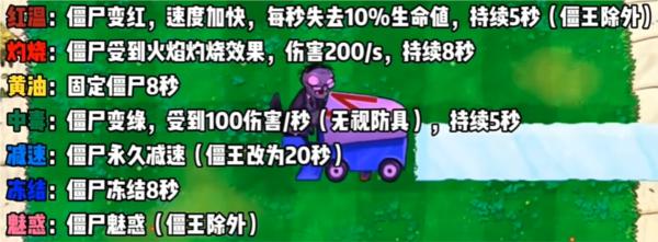 植物大战僵尸图片12