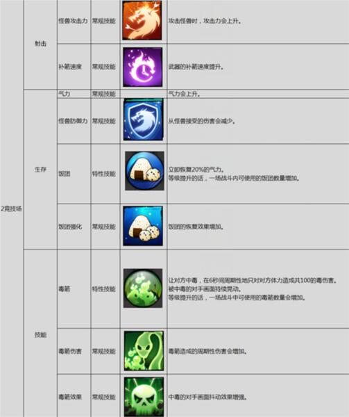 战箭天下图片15