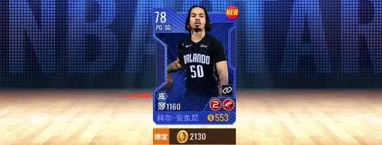 NBA篮球世界图片8