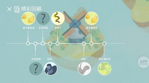 荒漠乐园3