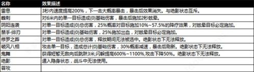 阴阳界OL2