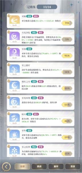 龙与世界的尽头9
