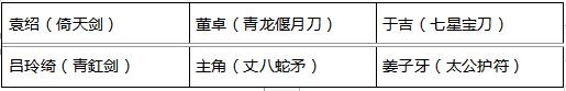 少年三国志215