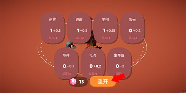前哨站3