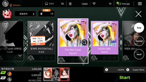 SuperStar JYPNATION4
