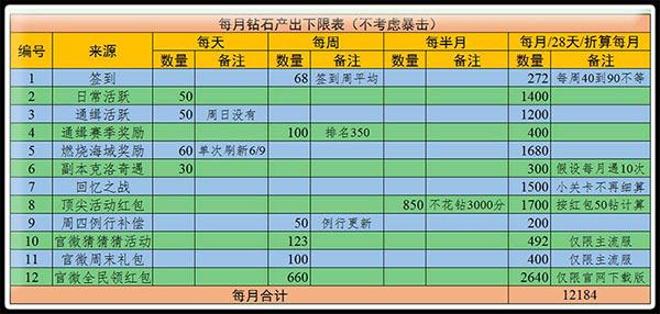 航海王启航4