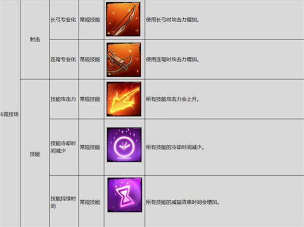 战箭天下图片19