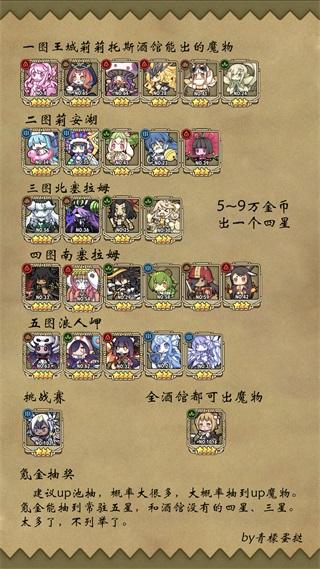 牧羊人之心29