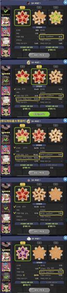 姜饼人王国图片17