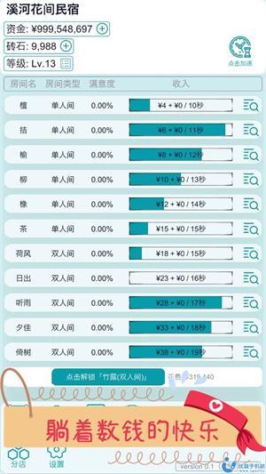 文字挂机民宿游戏安卓版截图2