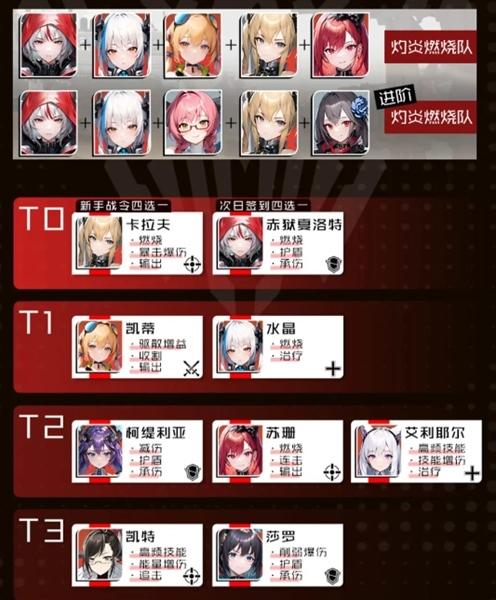 战火使命图3