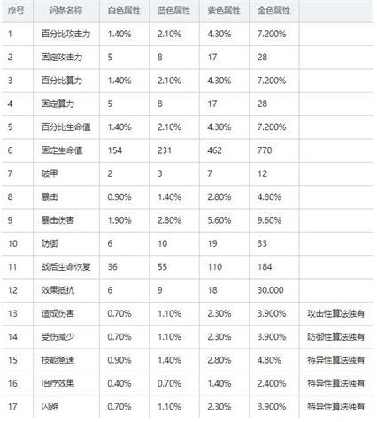 少女前线云图计划图片19