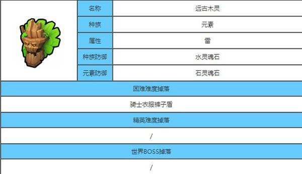龙与家园时光图4