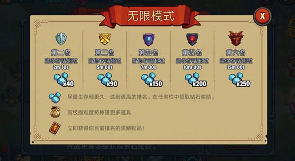帝国守卫战百度版8