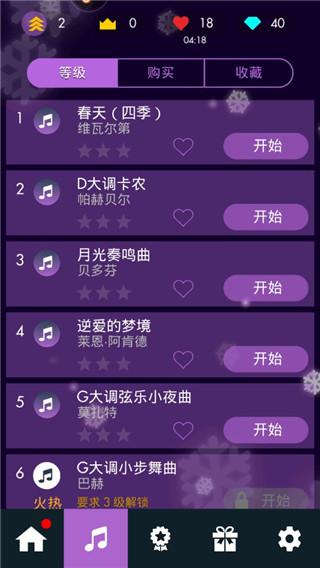 钢琴独奏大师图片6