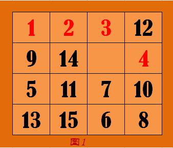 数字华容道图片3
