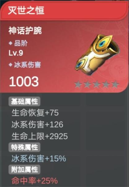 少女寻宝团图片14
