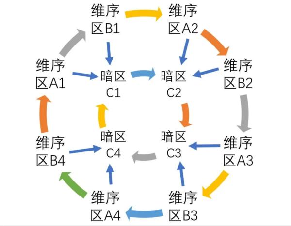 第二银河网易版图片12