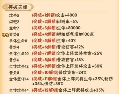 名将之路图21