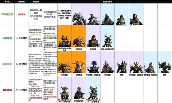 龙息神寂9