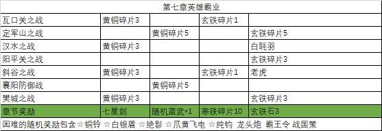 三国戏英杰传图片20
